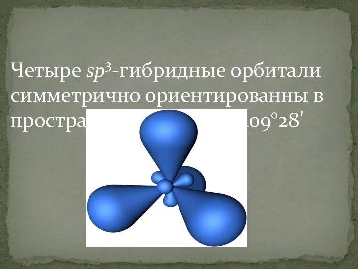 Четыре sp3-гибридные орбитали симметрично ориентированны в пространстве под углом 109°28'