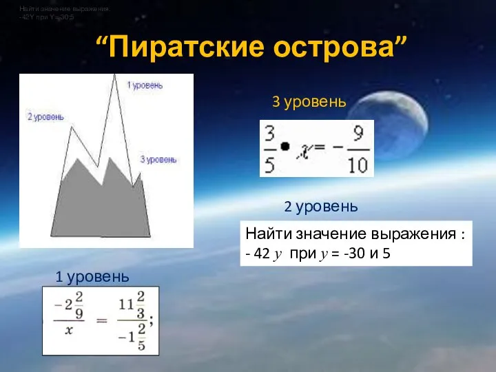 “Пиратские острова” 3 уровень 1 уровень 2 уровень Найти значение выражения.