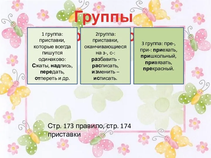 Группы приставок 1 группа: приставки, которые всегда пишутся одинаково: Сжаты, надпись,