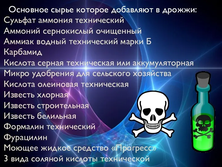 Основное сырье которое добавляют в дрожжи: Сульфат аммония технический Аммоний сернокислый