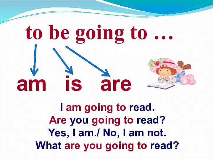 to be going to … am is are I am going