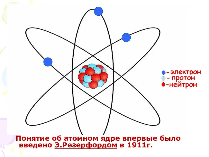 Понятие об атомном ядре впервые было введено Э.Резерфордом в 1911г.