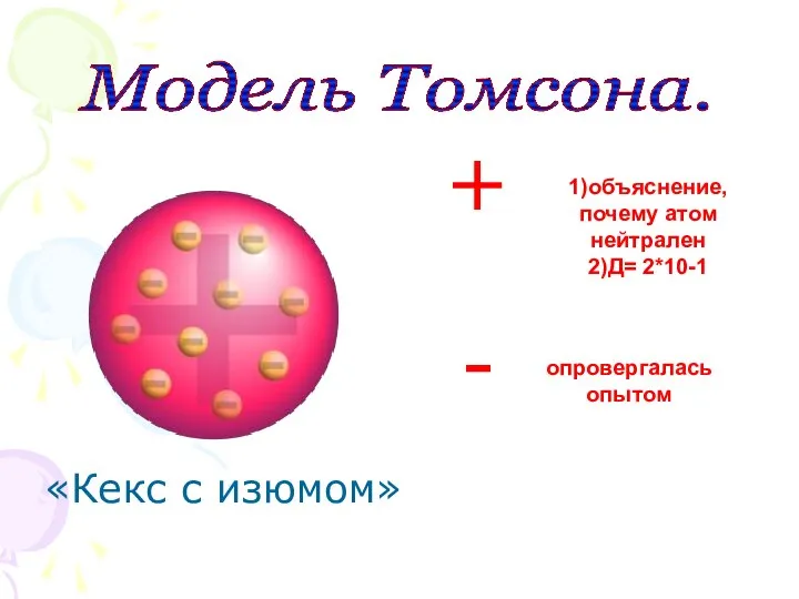 + Модель Томсона. - «Кекс с изюмом» 1)объяснение, почему атом нейтрален 2)Д= 2*10-1 опровергалась опытом