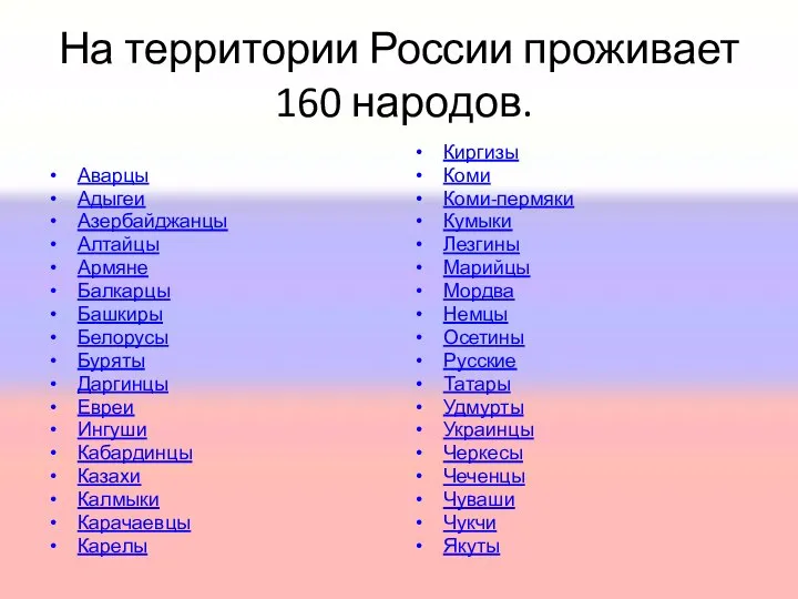 На территории России проживает 160 народов. Аварцы Адыгеи Азербайджанцы Алтайцы Армяне