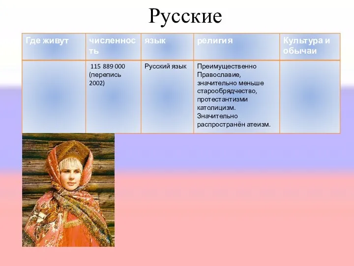 Русские