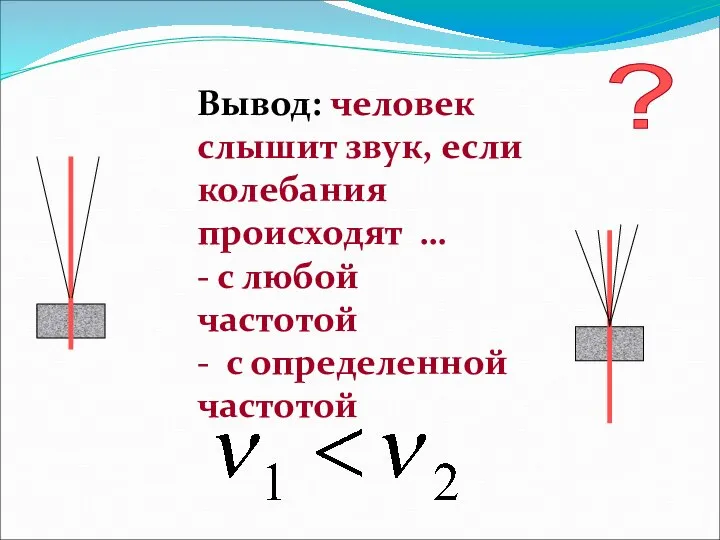 Вывод: человек слышит звук, если колебания происходят … - с любой