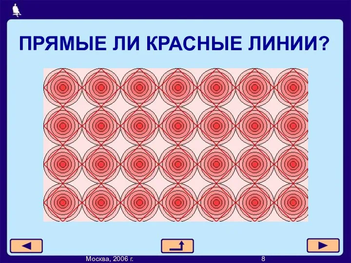 ПРЯМЫЕ ЛИ КРАСНЫЕ ЛИНИИ? Москва, 2006 г. 8