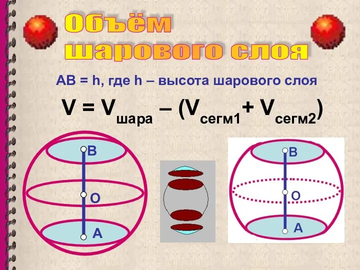 АВ = h, где h – высота шарового слоя Объём шарового