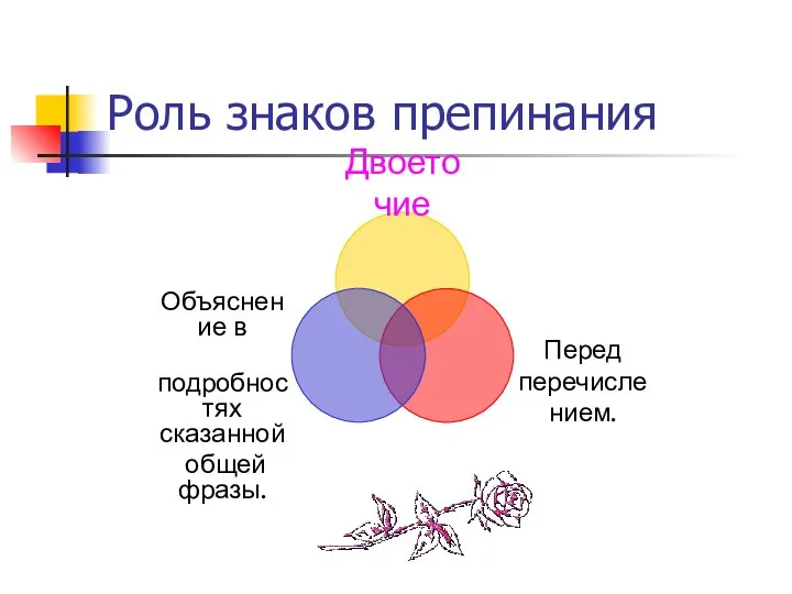 Роль знаков препинания