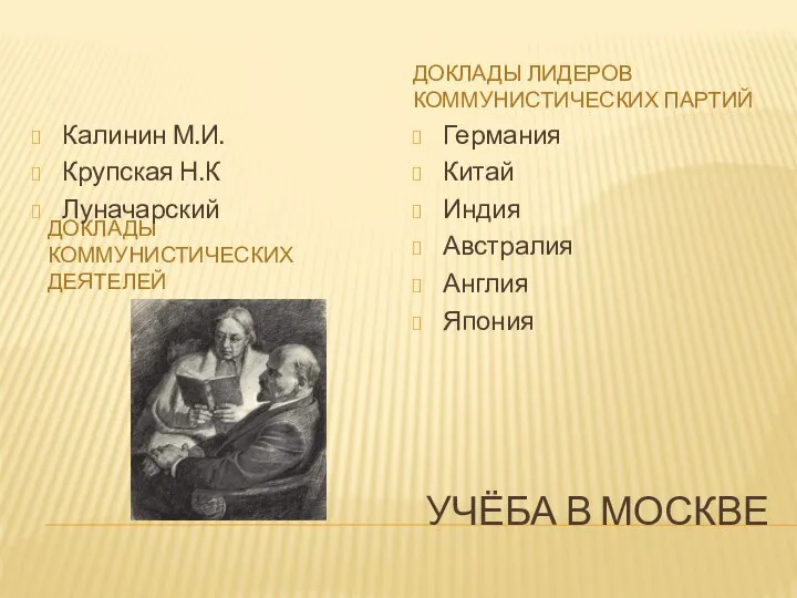 УЧЁБА В МОСКВЕ ДОКЛАДЫ КОММУНИСТИЧЕСКИХ ДЕЯТЕЛЕЙ ДОКЛАДЫ ЛИДЕРОВ КОММУНИСТИЧЕСКИХ ПАРТИЙ Калинин