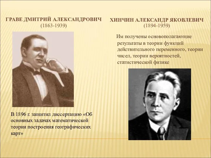 ГРАВЕ ДМИТРИЙ АЛЕКСАНДРОВИЧ (1863-1939) ХИНЧИН АЛЕКСАНДР ЯКОВЛЕВИЧ (1894-1959) Им получены основополагающие