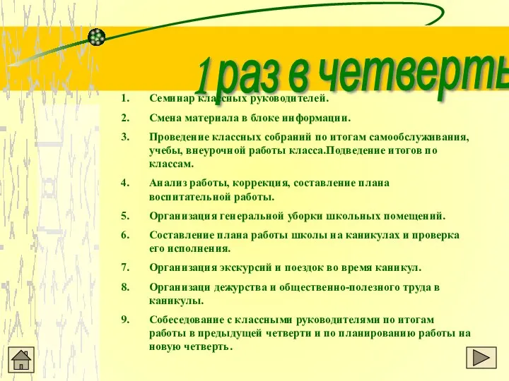 1 раз в четверть Семинар классных руководителей. Смена материала в блоке