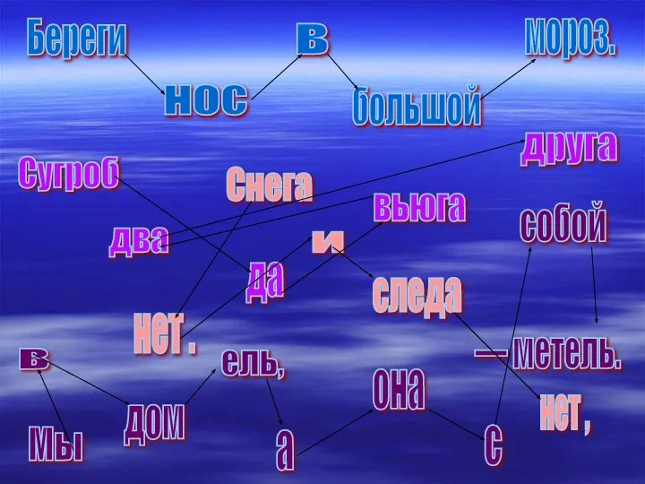 Береги нос в большой мороз. Сугроб да вьюга два друга Снега