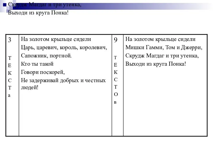 На золотом крыльце сидели Мишки Гамми, Том и Джерри, Скрудж Магдаг