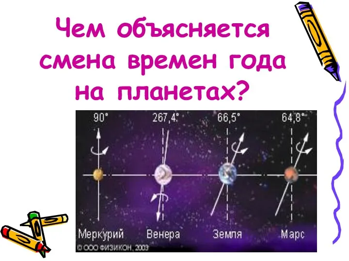 Чем объясняется смена времен года на планетах?