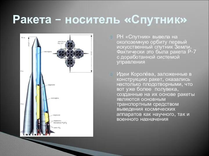 РН «Спутник» вывела на околоземную орбиту первый искусственный спутник Земли. Фактически