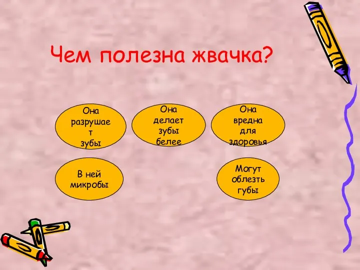 Чем полезна жвачка? Она разрушает зубы Она делает зубы белее Она