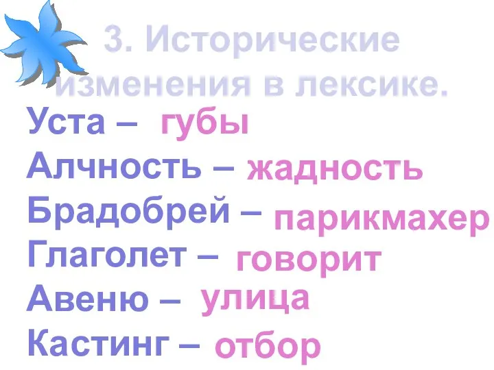 3. Исторические изменения в лексике. Уста – Алчность – Брадобрей –