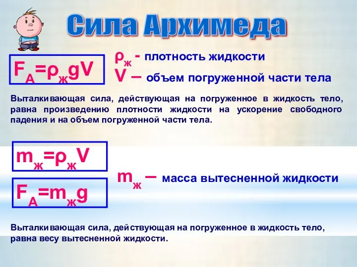 Сила Архимеда FA=ρжgV ρж - плотность жидкости V – объем погруженной