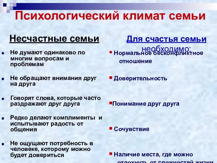 Психологический климат семьи Не думают одинаково по многим вопросам и проблемам