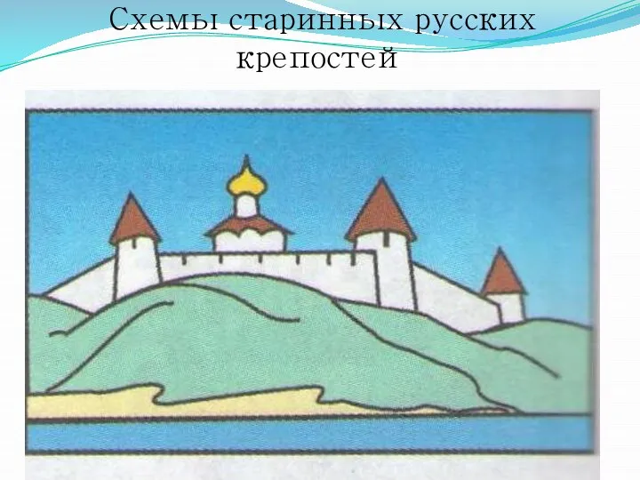 Схемы старинных русских крепостей