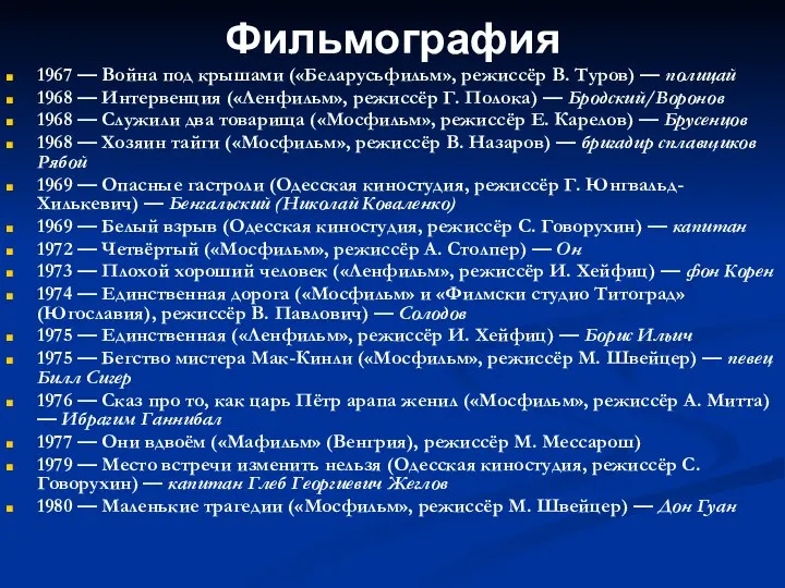 Фильмография 1967 — Война под крышами («Беларусьфильм», режиссёр В. Туров) —