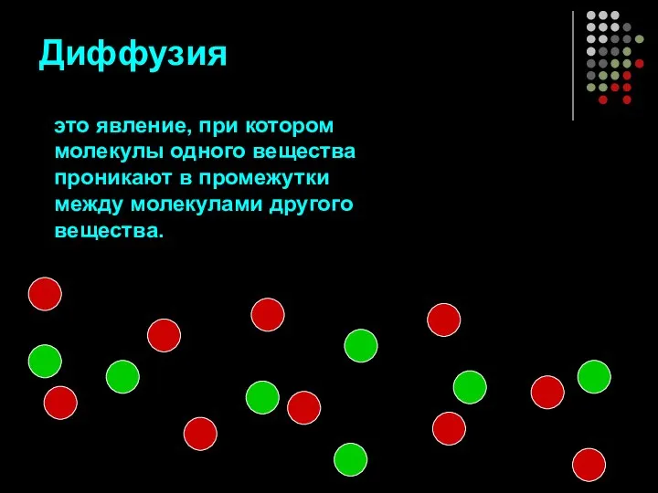 Диффузия это явление, при котором молекулы одного вещества проникают в промежутки между молекулами другого вещества.