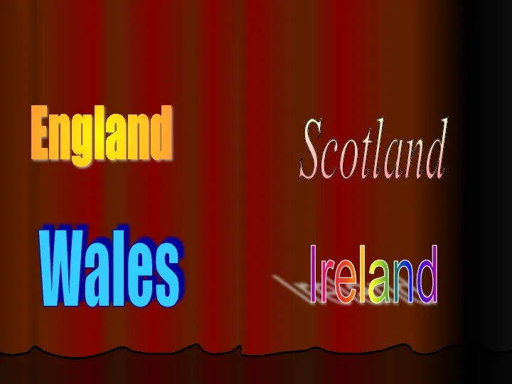 England Wales Scotland Ireland