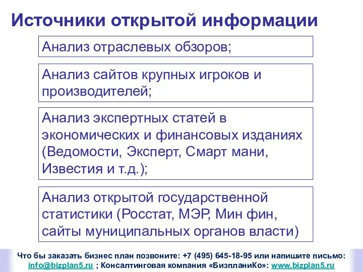 Что бы заказать бизнес план позвоните: +7 (495) 645-18-95 или напишите