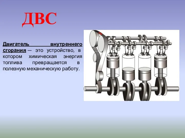 ДВС Двигатель внутреннего сгорания — это устройство, в котором химическая энергия