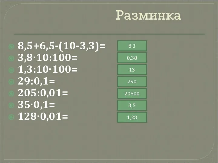 Разминка 8,5+6,5-(10-3,3)= 3,8·10:100= 1,3:10·100= 29:0,1= 205:0,01= 35·0,1= 128·0,01= 8,3 0,38 13 20500 3,5 290 1,28