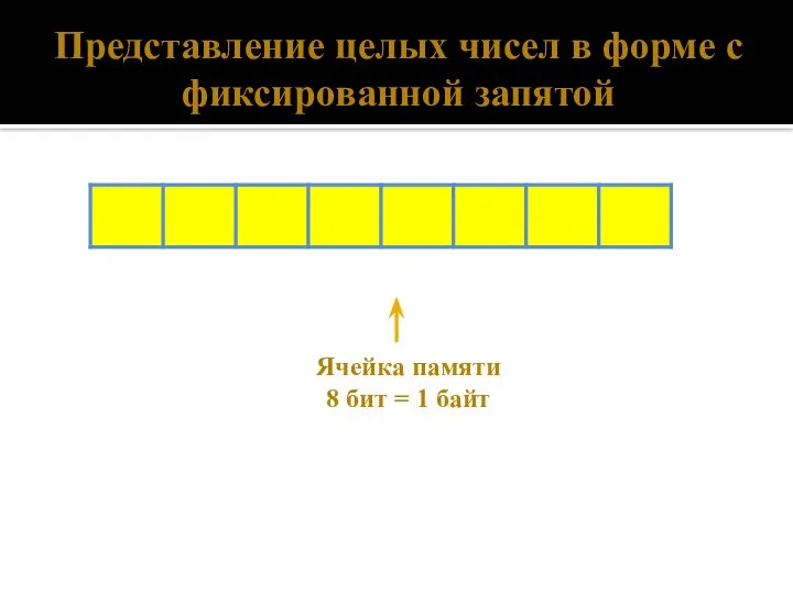 Представление целых чисел в форме с фиксированной запятой Ячейка памяти 8 бит = 1 байт