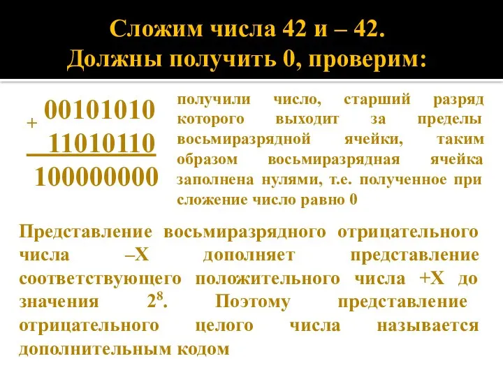 Сложим числа 42 и – 42. Должны получить 0, проверим: +