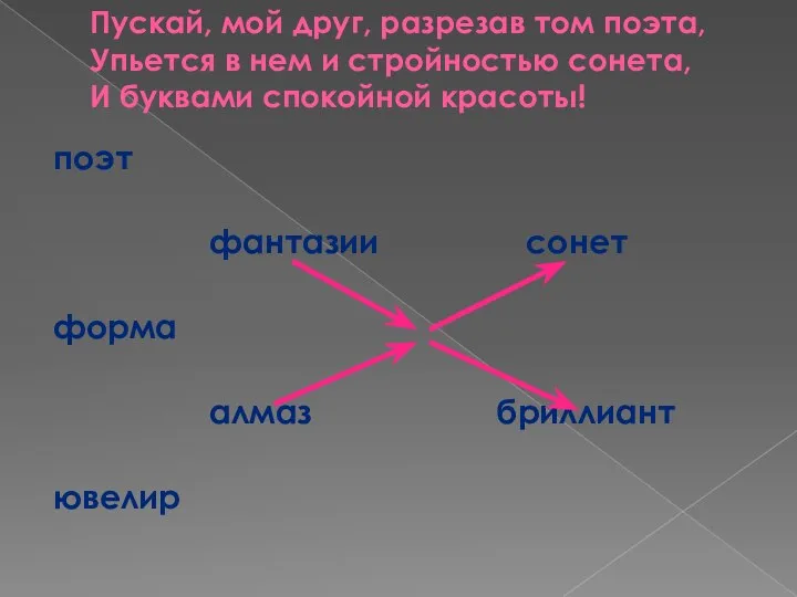 Пускай, мой друг, разрезав том поэта, Упьется в нем и стройностью