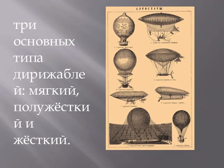 три основных типа дирижаблей: мягкий, полужёсткий и жёсткий.