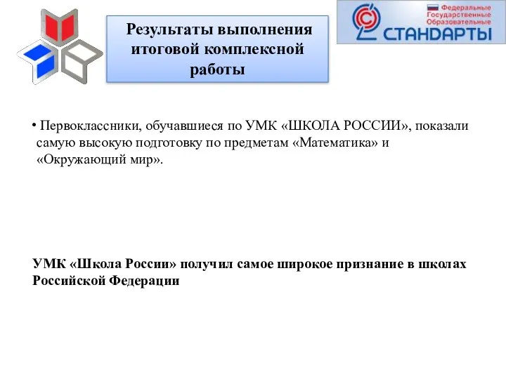 Результаты выполнения итоговой комплексной работы Первоклассники, обучавшиеся по УМК «ШКОЛА РОССИИ»,