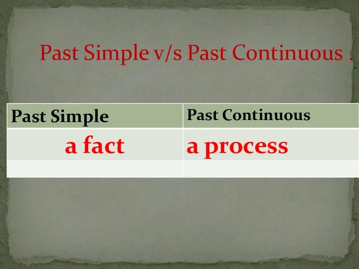 Past Simple v/s Past Continuous .