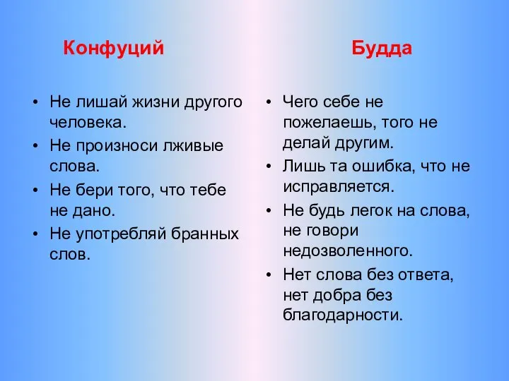 Конфуций Будда Не лишай жизни другого человека. Не произноси лживые слова.