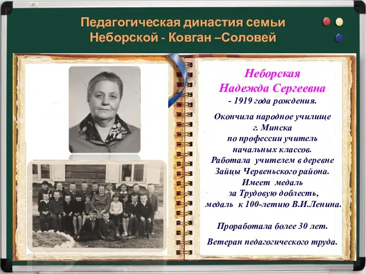 Неборская Надежда Сергеевна - 1919 года рождения. Окончила народное училище г.