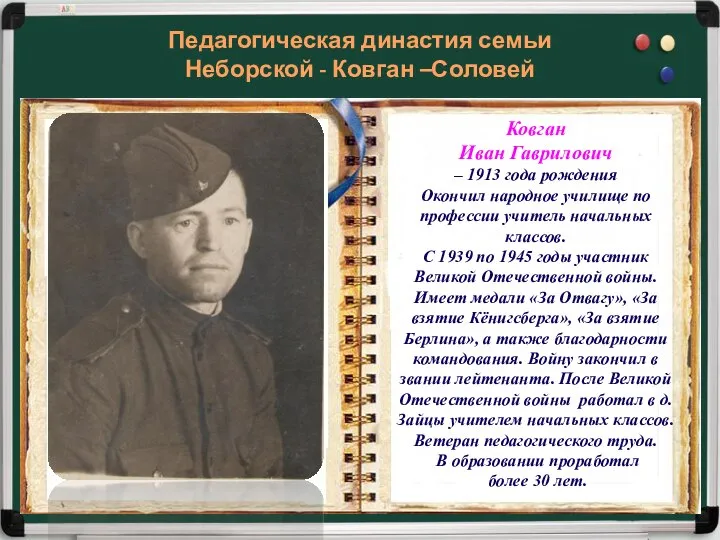 Ковган Иван Гаврилович – 1913 года рождения Окончил народное училище по