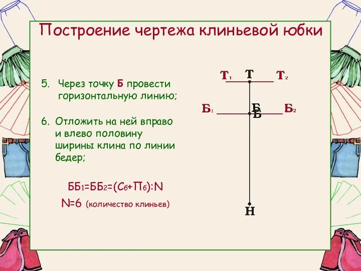 Построение чертежа клиньевой юбки Через точку Б провести горизонтальную линию; Отложить