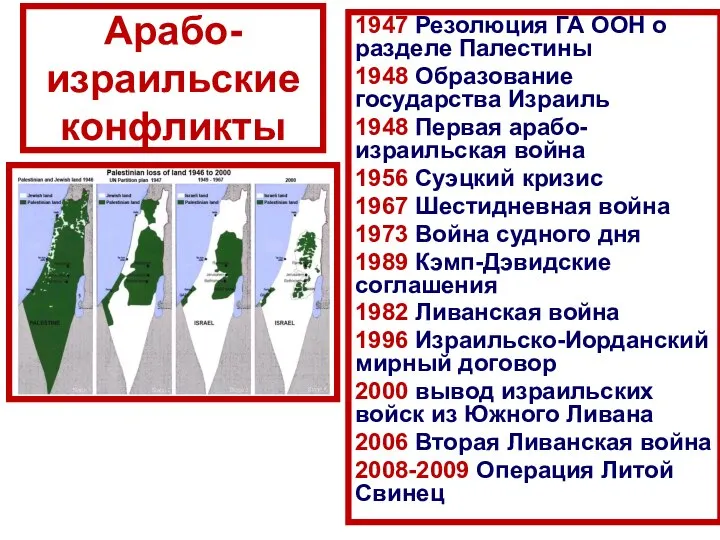 Арабо-израильские конфликты 1947 Резолюция ГА ООН о разделе Палестины 1948 Образование