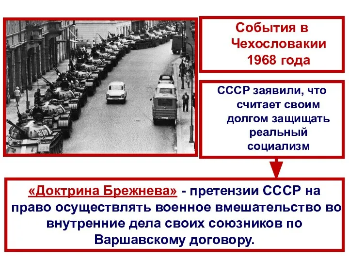 «Доктрина Брежнева» - претензии СССР на право осуществлять военное вмешательство во
