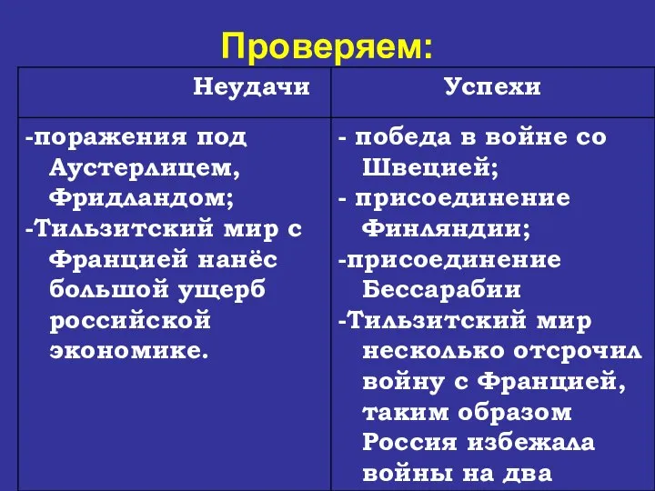 Проверяем: