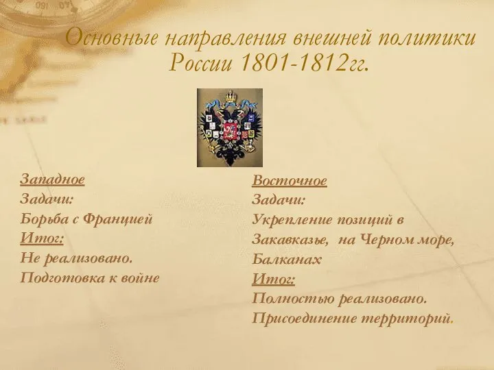 Основные направления внешней политики России 1801-1812гг. Западное Задачи: Борьба с Францией