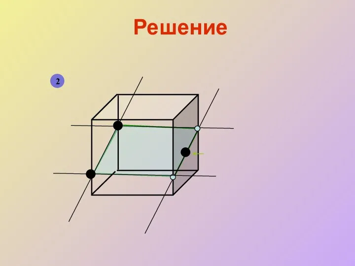 Решение 2