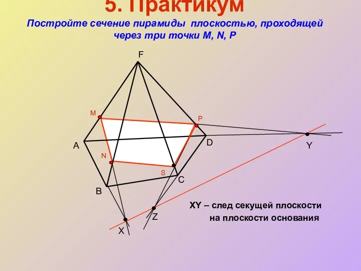 5. Практикум Постройте сечение пирамиды плоскостью, проходящей через три точки М,