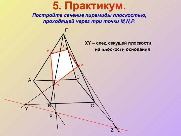 XY – след секущей плоскости на плоскости основания D C B