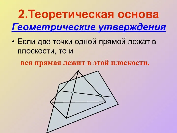 2.Теоретическая основа Геометрические утверждения Если две точки одной прямой лежат в