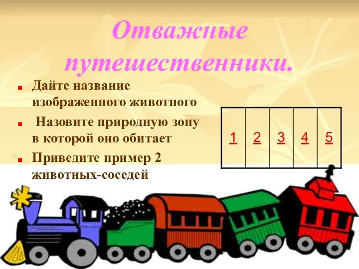 Отважные путешественники. Дайте название изображенного животного Назовите природную зону в которой